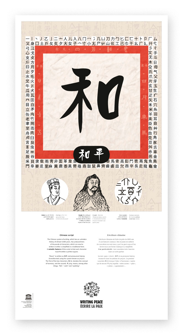 Kakemono sur l'écriture chinoise
